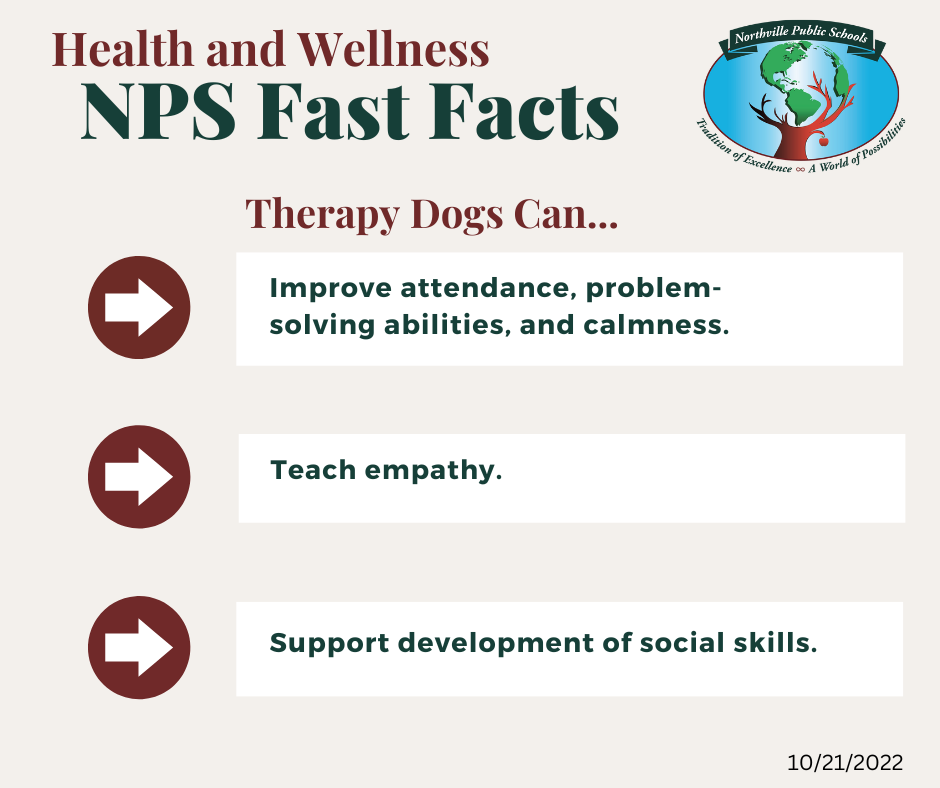 Health and Wellness NPS Fast Facts Therapy Dogs Can...Improve attendance, problem-solving abilities, and calmness. Teach empathy. Support development of social skills.